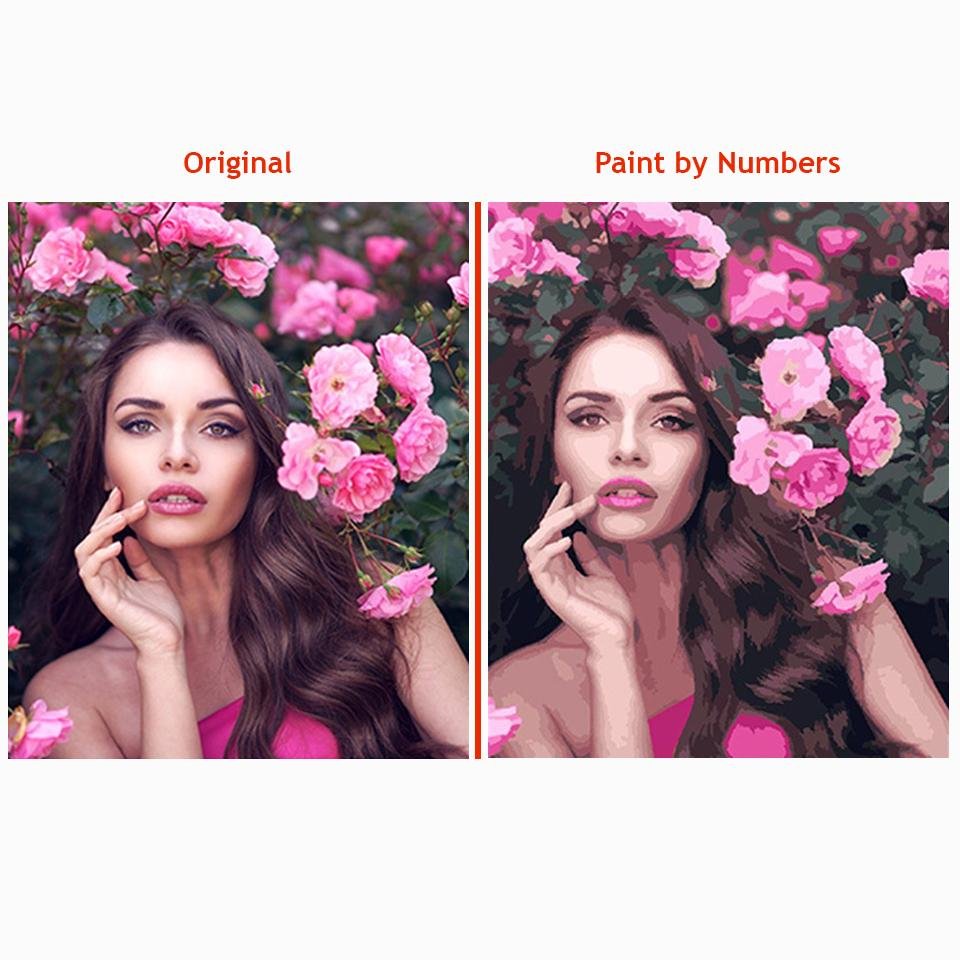 Custom Paint by Number Kit  Turn your Photo into Art – Colorful